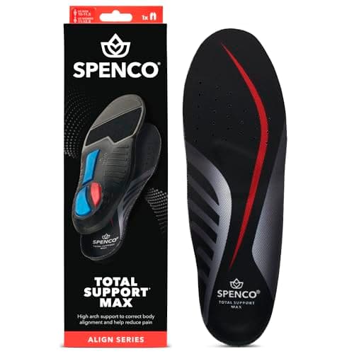Spenco Total Support Max Inlegzolen Test 2025 – Eerlijke Review