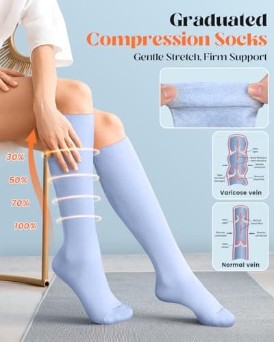 LEVSOX Cotton Compression Socks for Women Men 20-30 mmHg Knee High Cute Support Sock for Flying Nurses Pregnancy
