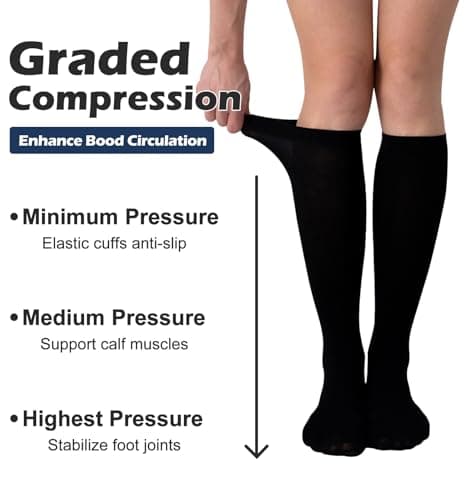 Saniripple (3 pairs) Compression Socks 20-30 mmHg Long Knee High Socks for Women and Men 3 Black S/M