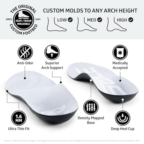 SOLE Active Thin - Orthotic Sport Insoles - Anti Fatigue - Arch Support - Shoe Inserts - Men's Size 11/Women's Size 13