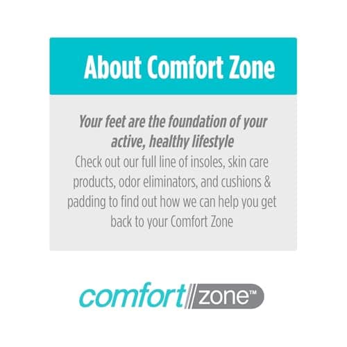 Comfort Zone Miconazorb Antifungal Powder, Talc-Free, Miconazole Nitrate 2%, For Treatment Of Athlete's Foot, Jock Itch And Ringworm, 2.5oz (71g) (3 Pack)