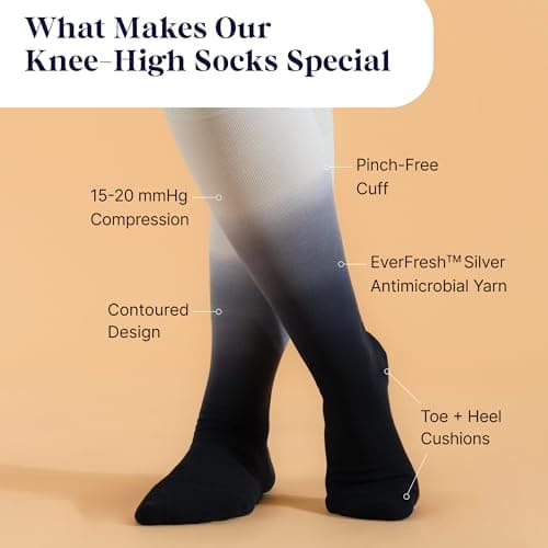 Comrad Nylon Knee High Socks - 15-20mmHg Graduated Compression Socks, (Medium, Rose/Navy) - Soft & Breathable Support for Men, Pregnant Women, Nurses, Home, Work, & Travel