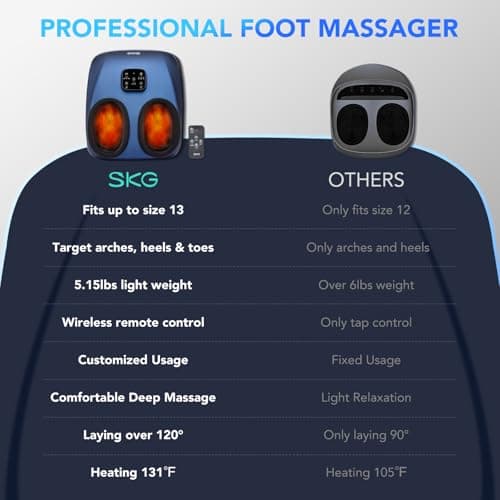 SKG YS100 Foot Massager with Heat and Remote, Upgrade Electric Feet Massager for Plantar Fasciitis Pain Relief, 3 Levels Compression Massage for Neuropathy Plantar Fasciitis, Up to Size 13