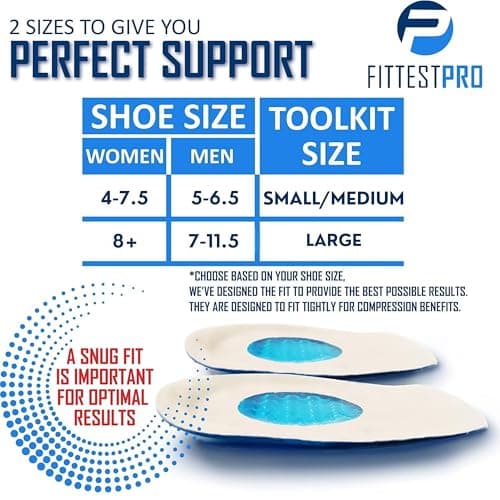 Plantar Fasciitis Foot Pain Relief 14-Piece Kit – Premium Planter Fasciitis Support, Gel Heel Spur & Therapy Wraps, Compression Socks, Foot Sleeves, Arch Supports, Heel Cushion Inserts & Heel Grips