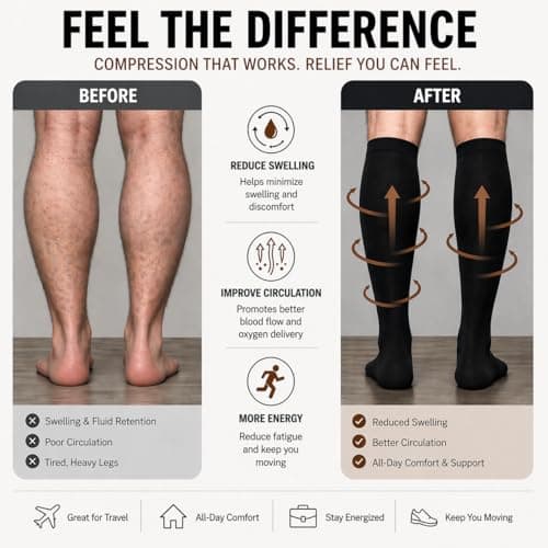 Plus Size Compression Socks for Women and Men, Black Wide Calf Knee High Support Socks for Nurses Running Travel Flying Gift Idea