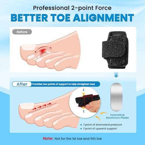 TASZOOS Hammer Toe Straightener - 2Pcs Hammer Toe Correctors for Women & Men - Toe Splint Relief for Hammer, Curled, Bent, Broken Support - Toe Wrap for Resting, Walking, Standing