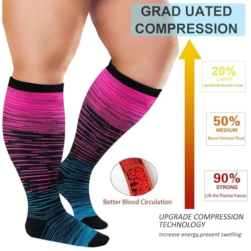 4 Pairs Plus Size Compression Socks for Women and Men 20-30 mmHg, Wide Calf Stockings Best Support for Circulation, Running