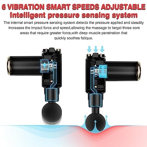 cotsoco Massage Gun Deep Tissue for Pain Relief with 4 Massage Heads & 6 Speeds, Electric Mini Handheld Body Massager for Any Pain Relief, Best Gifts for Dad and Mom