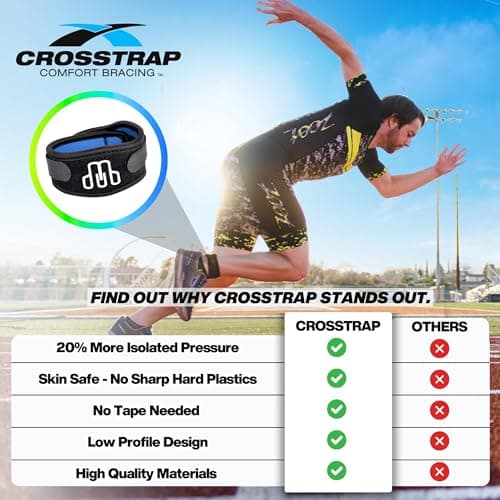 CROSSTRAP Ankle Brace for Women & Men, Achilles Tendonitis Brace, Ankle Tendonitis Relief, Ankle Support (Small)