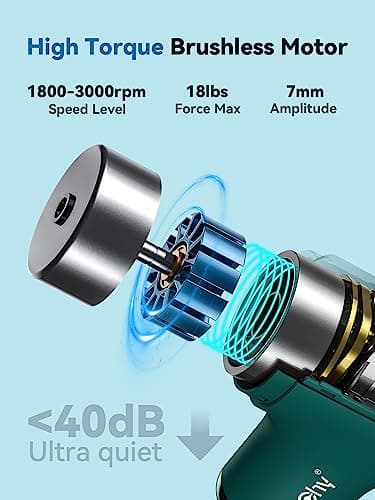 HEYCHY Super Mini Massage Gun, Percussion Deep Tissues Muscle Massager, Compact Sports Travel Massage Gun, Portable Handheld Massager for Home, Gym, Office, Outdoors
