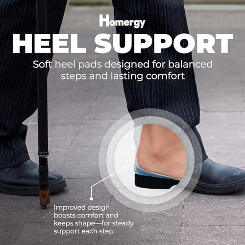 Orthopedic Heel Cups, 2 Pack, for Heel Pain Relief, Plantar Fasciitis, Bone Spurs, Pain Relief Protectors of Sore or Bruised Feet, Foot Relief Support, Comfort Cushion Insoles for Women/Men