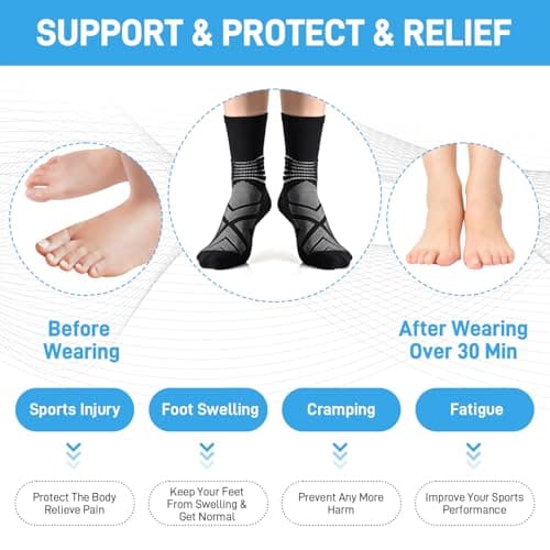 IRAMY Compression Ankle Support Crew Socks Men Women Wicking Plantar Fasciitis Relief Running Hiking Socks 3 Pairs