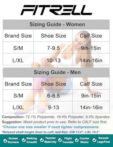 FITRELL 3 Pairs Compression Socks for Women and Men 20-30mmHg Circulation and Muscle Support Socks for Travel, Running, Nurse, Knee High, Medical Black+White+Grey L/XL