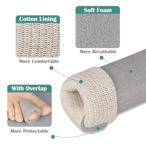 Ultrassist Toe Sleeve with Overlap Medium Size 7/8" Inner Diameter 36" Roll, Grey Sponge Toe Protectors for Blisters, Bunions, Corns