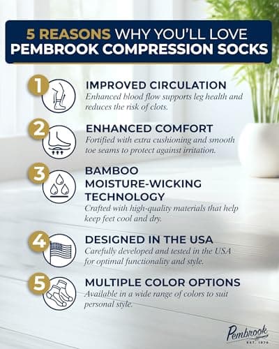 Pembrook Light Compression Socks - 3 Pairs | 8-15 mmHg Light Compression Socks for Women and Men | Light Green, Light Blue, Rose | Mens and Womens Compression Socks